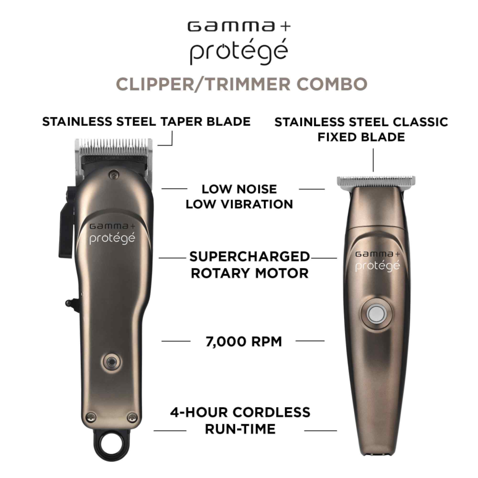 Gamma+ Protege Trimmer Clipper Combo Gunmetal - BarberSupplies Canada