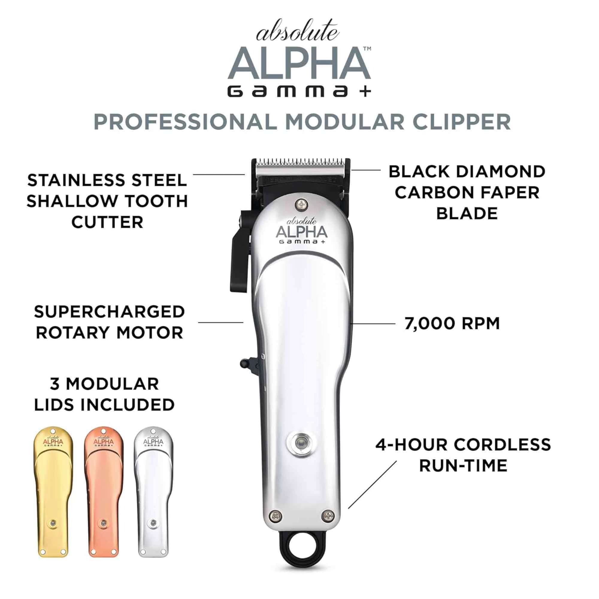 Gamma + Absolute Alpha Matte Edition - BarberSupplies Canada