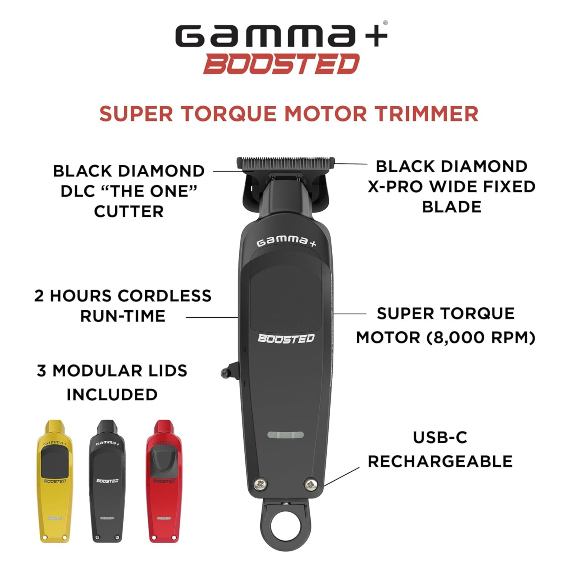 Gamma+ Boosted Trimmer - BarberSupplies Canada
