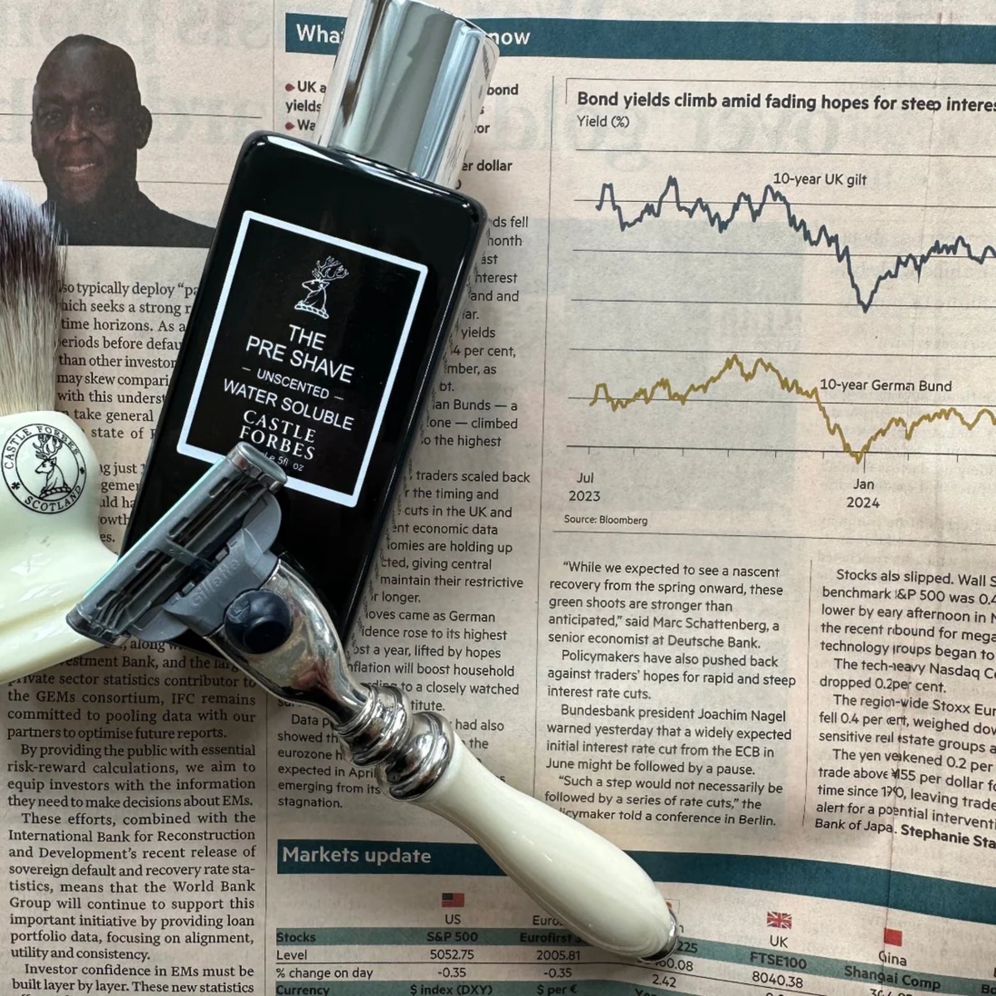 Luxury Water Soluble Pre Shave, Unscented, Suitable for all Skin Types, 5 fl.oz / 150ml - Perma Brands Canada