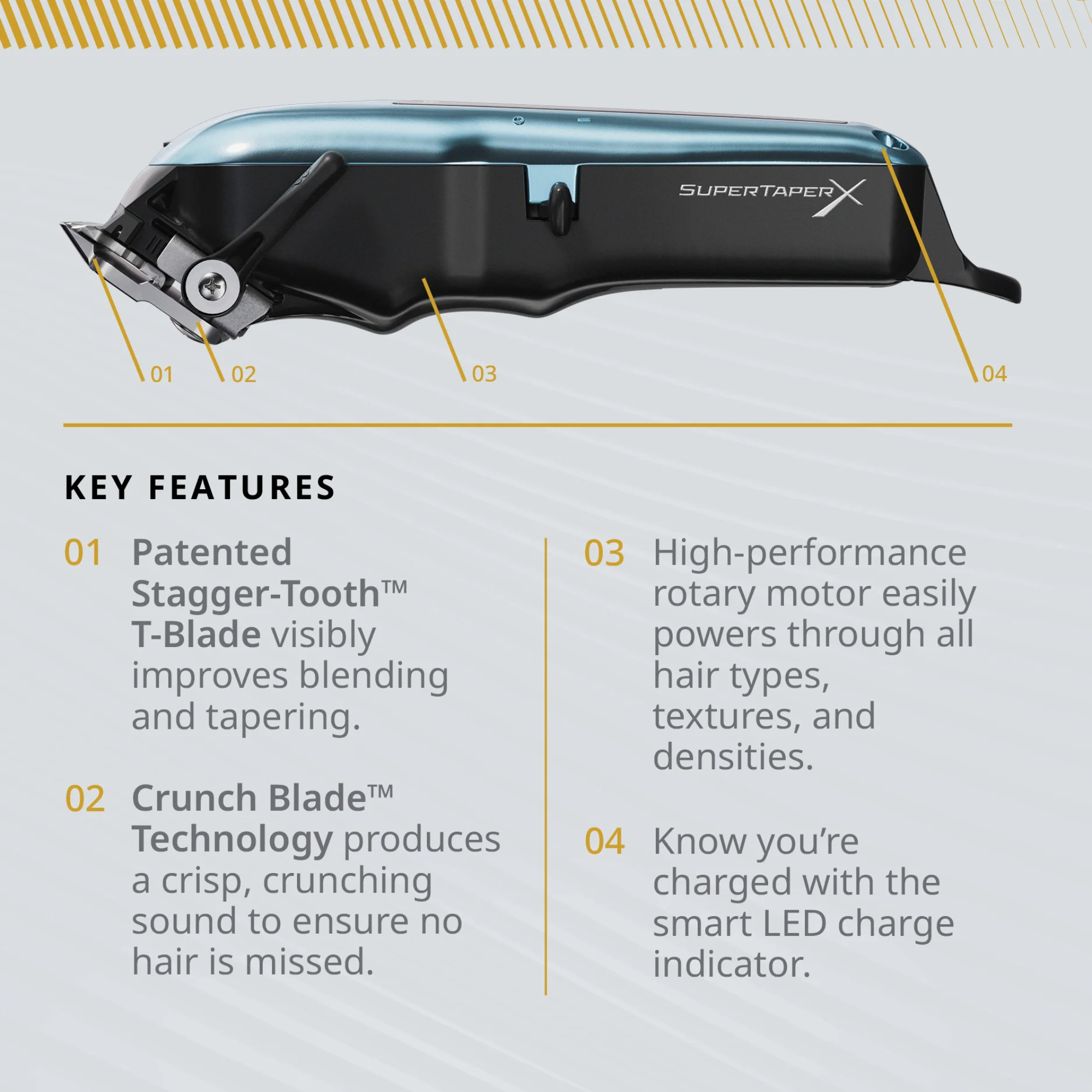 Wahl Super Taper X Cordless Clipper - BarberSupplies Canada