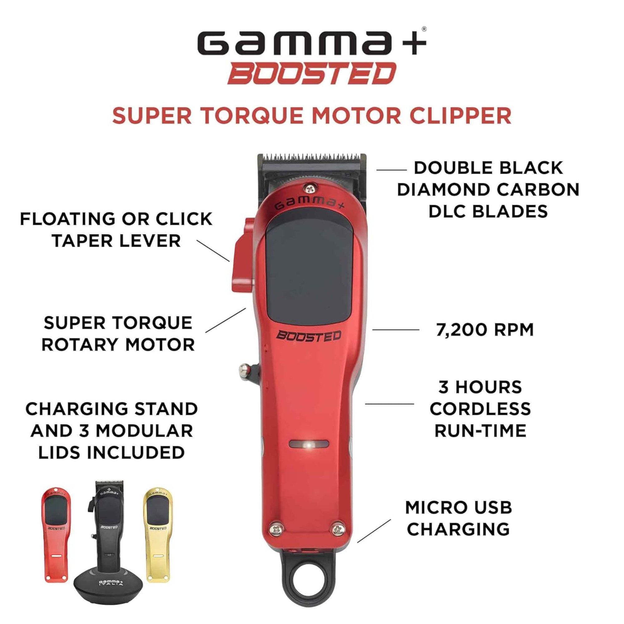 Gamma+ Boosted Clipper - BarberSupplies Canada