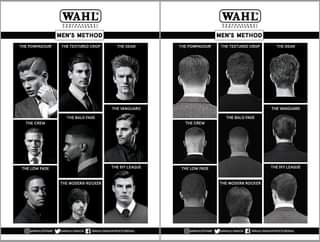 Affiche de la méthode WAHL pour hommes